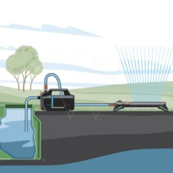 Gardena Besproeingspomp 4200 Silent -Aanbiedingen Tuin Bron Winkel 970644501 992 GARDENA20BESPROEINGSPOMP20420020SILENT