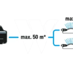Gardena Besproeiingspomp 4300 Silent -Aanbiedingen Tuin Bron Winkel 970644901 995 GARDENA20BESPROEIINGSPOMP20430020SILENT