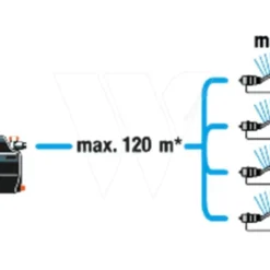 Gardena Besproeiingspomp 6300 Silent Cmf -Aanbiedingen Tuin Bron Winkel 970645301 994 GARDENA20BESPROEIINGSPOMP20630020SILENT20CMF