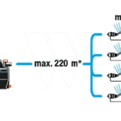 Gardena Besproeiingspomp 6500 Silent Cmf -Aanbiedingen Tuin Bron Winkel 970645501 994 GARDENA20BESPROEIINGSPOMP20650020SILENT20CMF