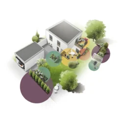 Gardena Micro Drip Start Set Voor Balkon -Aanbiedingen Tuin Bron Winkel 970653401 7 Gardena20Micro20Drip20Start20Set20Voor20Balkon