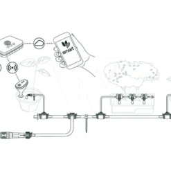 Gardena Smart Watering Set Terras(19105) -Aanbiedingen Tuin Bron Winkel Gardena20Smart20System20micro drip terras balkon205